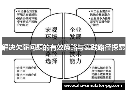 解决欠薪问题的有效策略与实践路径探索 解决欠薪问题的有效策略与实践路径探索