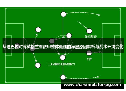 从迪巴拉对阵英格兰看法甲整体低迷的深层原因解析与战术环境变化