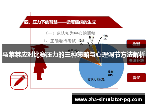 马莱莱应对比赛压力的三种策略与心理调节方法解析