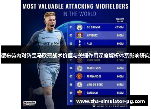 德布劳内对阵皇马欧冠战术价值与关键作用深度解析体系影响研究