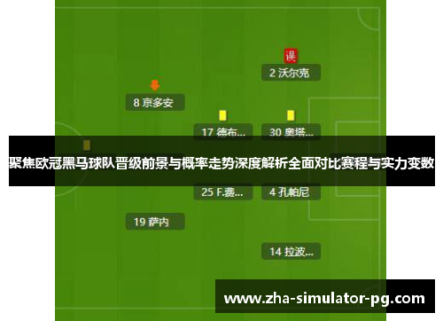 聚焦欧冠黑马球队晋级前景与概率走势深度解析全面对比赛程与实力变数 聚焦欧冠黑马球队晋级前景与概率走势深度解析全面对比赛程与实力变数